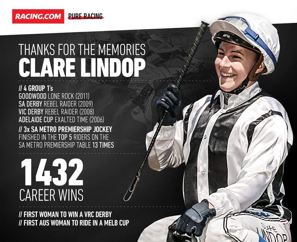 Racing's tweet photo. What a brilliant career in the saddle. 

@Clare1Lindop will be inducted into South Australia's Thoroughbred Hall Of Fame on Saturday along with legendary owner and breeder Harry Perks. 

READ: https://t.co/xY7GjJr6f0 https://t.co/WLU2qh3Wrg