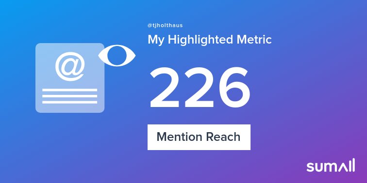 My week on Twitter 🎉: 3 Mentions, 226 Mention Reach. See yours with sumall.com/performancetwe…