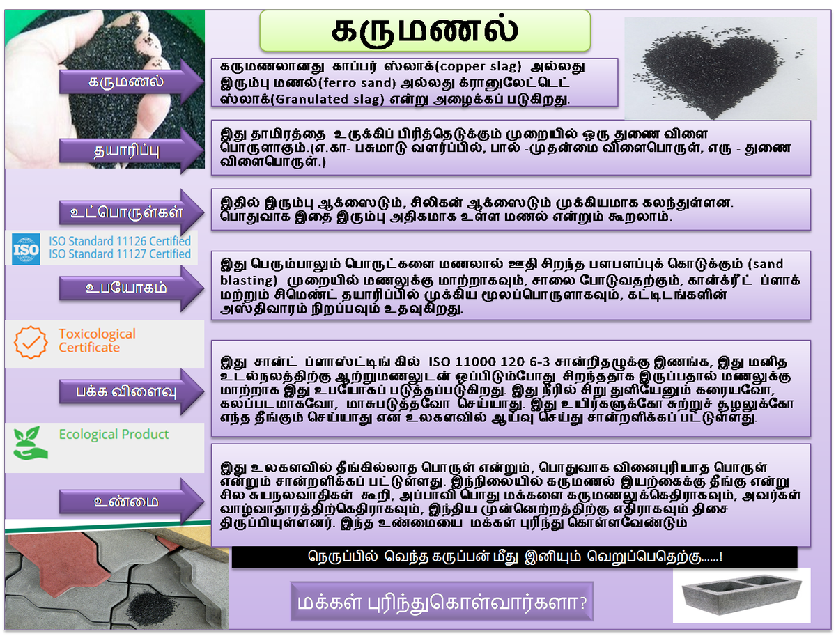 sivakumaa's tweet photo. கருமணல் - ஒரு சிறு கண்ணோடம் https://t.co/LLxhNFUWwT