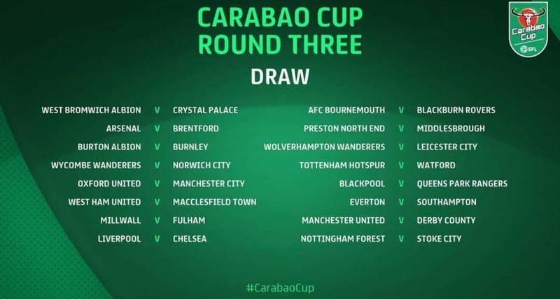 TheRedsHistory's tweet photo. Liverpool ketemu Chelsea di Kerbo Cup nih https://t.co/CeJBL08vNW