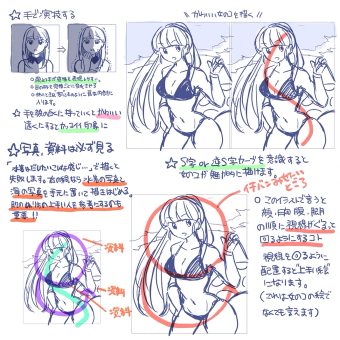 私が絵をかくときに気を付けていることまとめ 