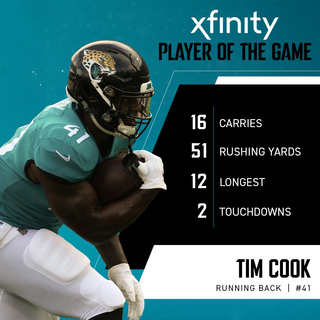 Tim Cook's two touchdown performance makes him the <a href="/Xfinity/">Xfinity</a> Player of the Game.