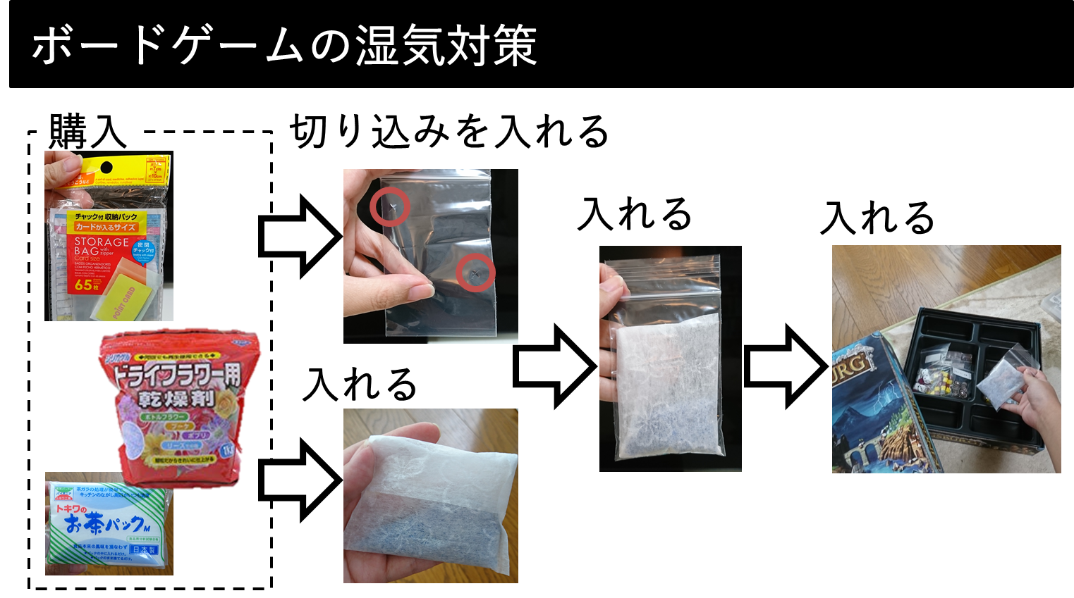 Jin S この写真でシリカゲル10g トキワのお茶パックmに対して 小分け袋は7cm 10cmがちょうど良い大きさでした 問題は吸湿力が数ヶ月持つか怪しいところ これは小分けのシリカゲルでも同じ 小分けのはこれが評判良いらしい T Co Fr9mjkxr9e