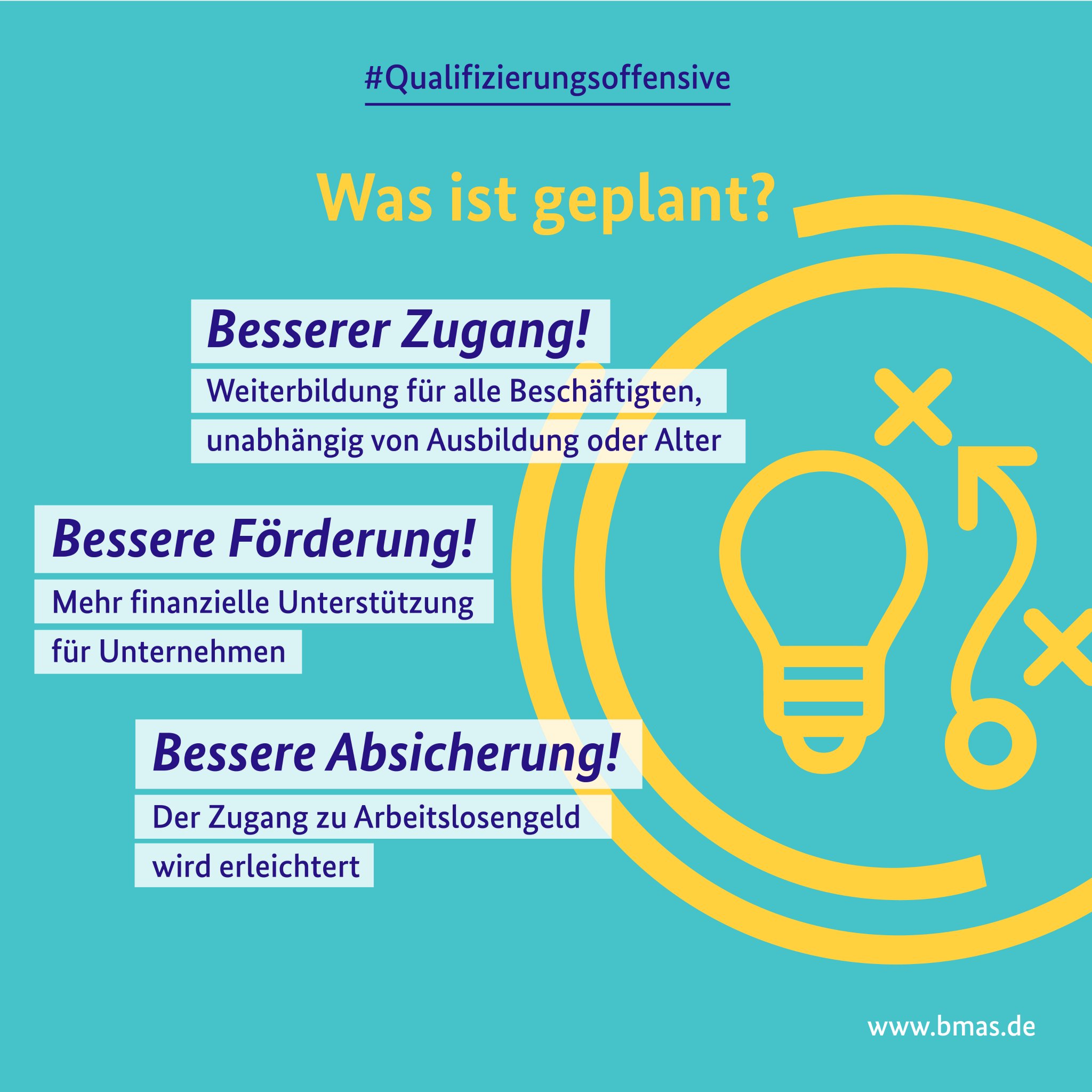 agentur für arbeit qualifizierungschancengesetz