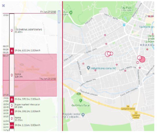OPTIMUM Project tweet media