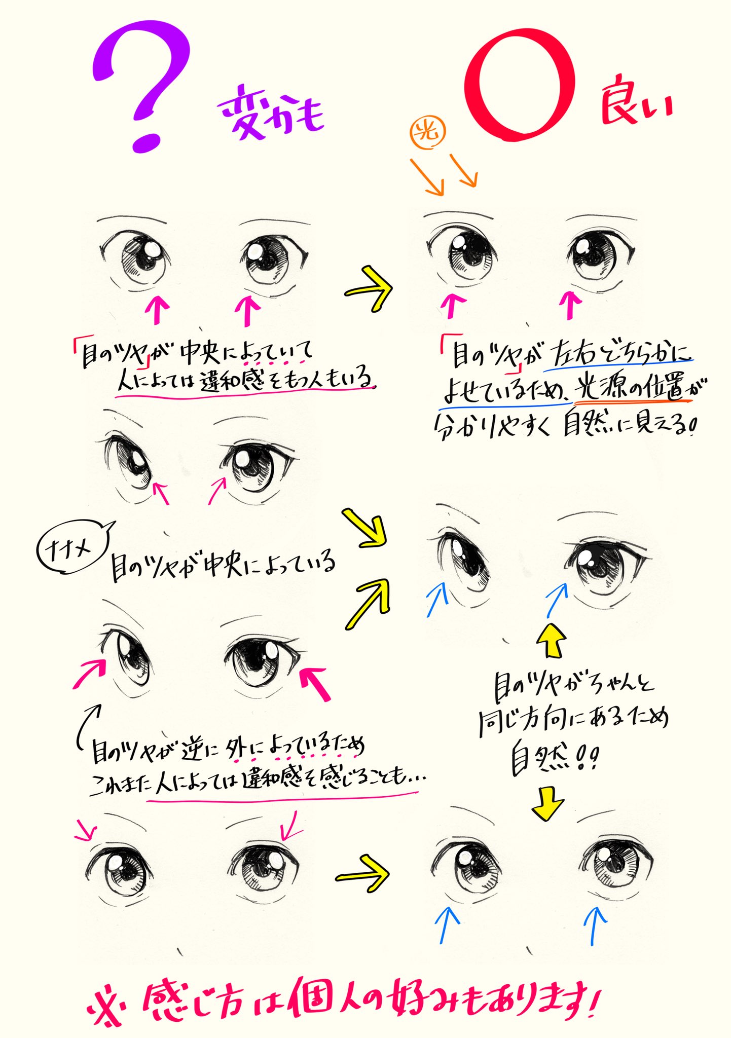 吉村拓也 イラスト講座 目の描き方 で気をつける 違和感 と 自然感