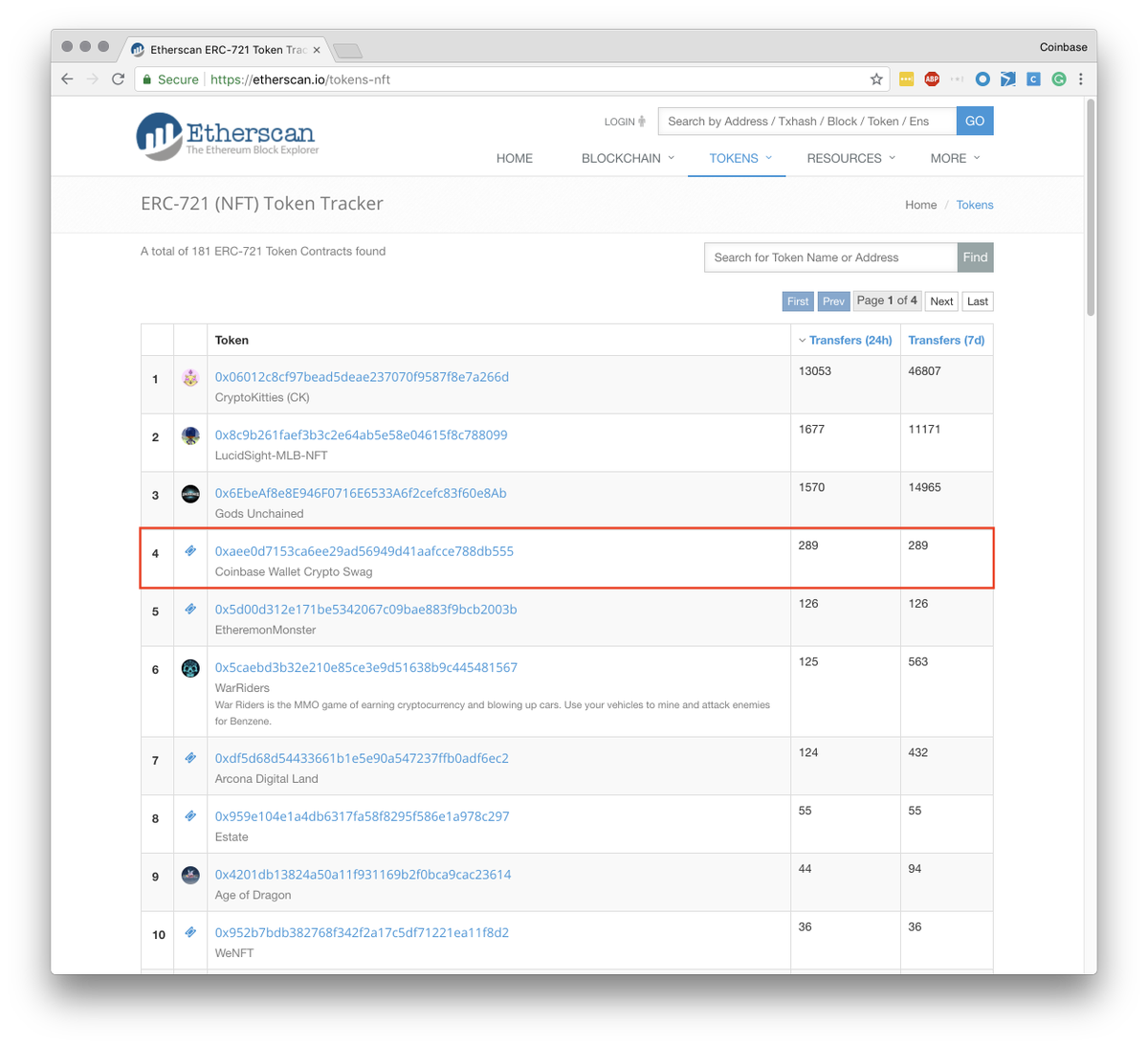 petejkim's tweet photo. Achievement Unlocked:
✅ Launch an ERC 721 crypto collectible on the Mainnet
✅ Be on @Etherscan’s top NFT list (#4!)

Just goes to show how nascent and small this space still is. https://t.co/mPcYussh4T
