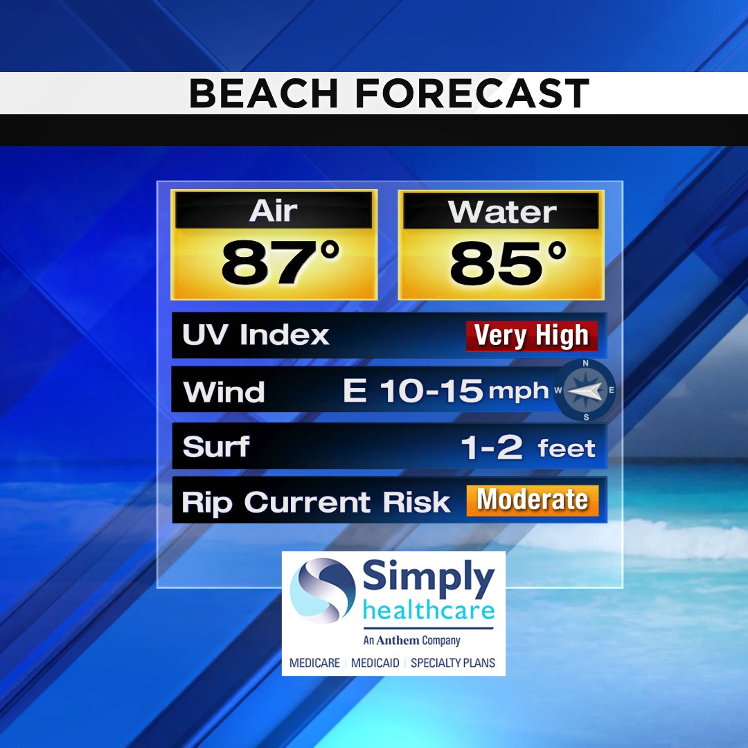 Here is your beach forecast for today #SOFLO #MIAMI #BEACH Presented by Simply Healthcare https://t.co/SiuqPOLBtj