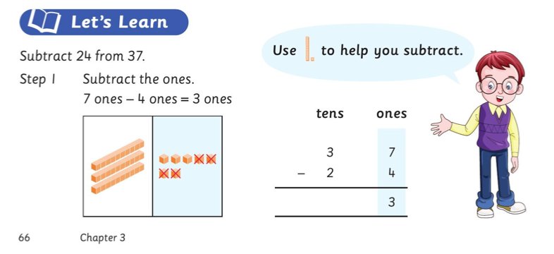 #thinkTankFriday
Textbook: 2A 
Chapter 3: Subtraction Within 1000
Notice how this question builds from 'Anchor Task', to 'Let's Learn', and then to 'Guided Practice'. 
#scaffolding #mathlearning #mathtextbook #bestpractice