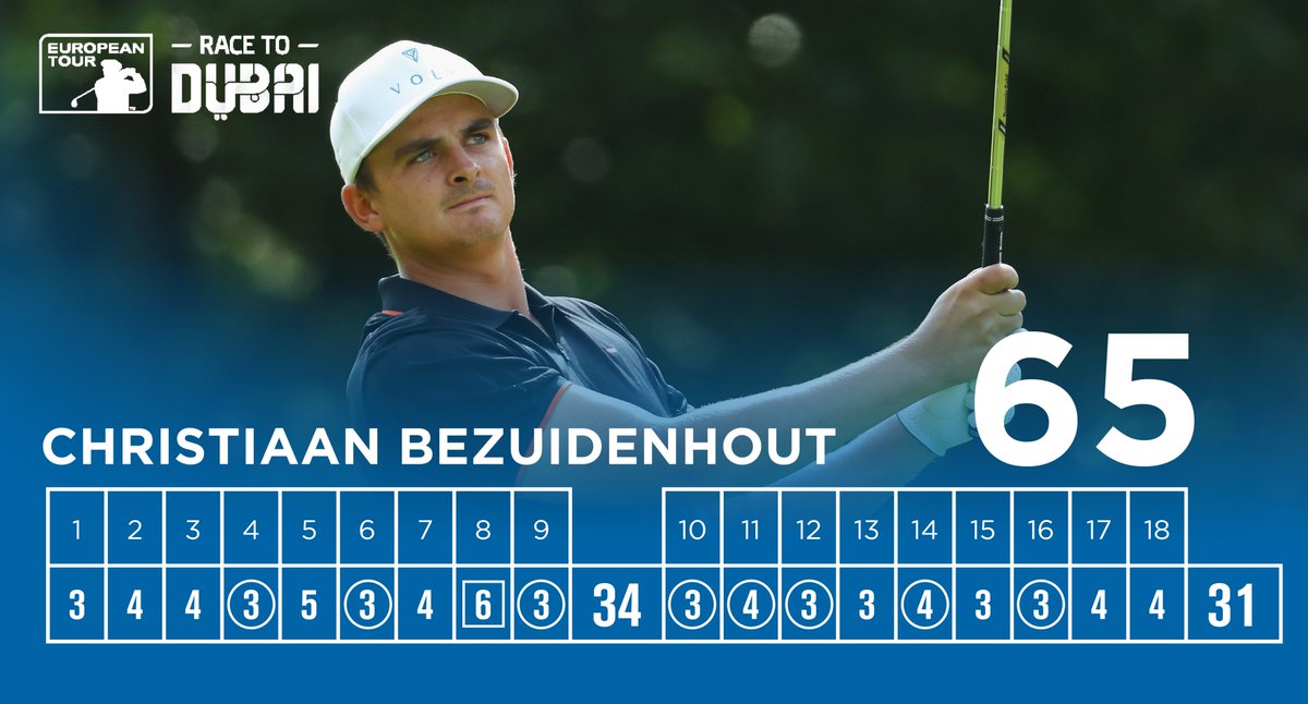 66-65. Three clear ✍🏼

Tied for the lowest 36-hole score in tournament history. #MiD18