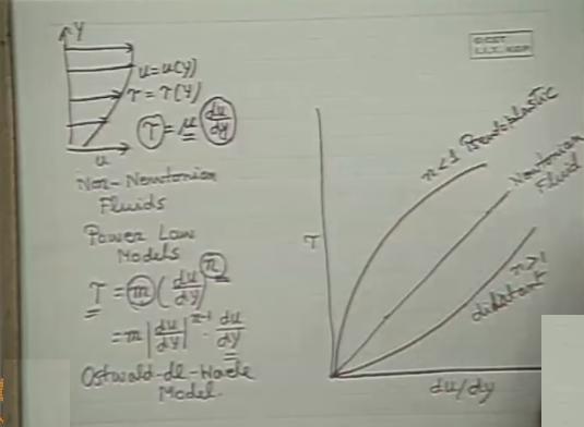 view elemental analysis in geochemistry major