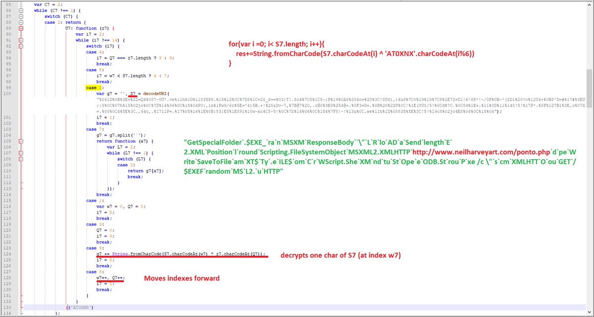 DissectMalware's tweet image. #malicious #JScript (with interesting obfuscation) -> dls #PE
/www.neilharveyart.com/ponto.php
#jse hybrid-analysis.com/sample/0fcb83f…
#PE virustotal.com/#/file/36bbe3b…