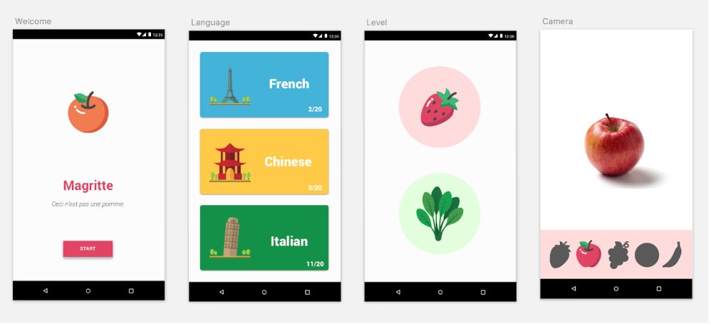 PubSapientEng's tweet photo. [#Xebia_mobile] [#Xebia_Data] A (re)lire l'Écho des TOs n°3 : Quand le mobile rencontre la data 👉 https://t.co/Z8QidVrgqY
#TensorFlow #Android https://t.co/nW5Ycy1YUO