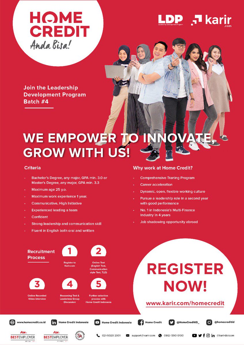 Home Credit Partner Customer Care