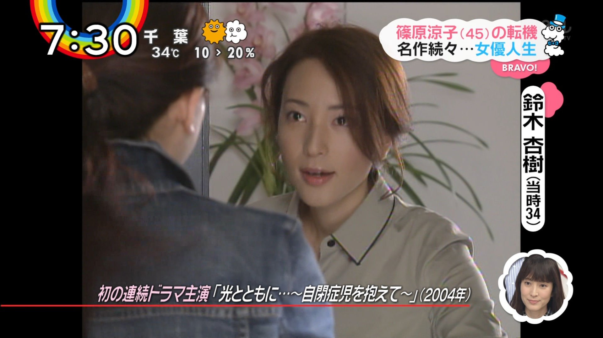 26歳のサムライ 約14年前の杏樹さん 04年に放送された 光とともに 自閉症児を抱えて では 達也さんも出演していました 26歳のサムライ 約14年前の杏樹さん 04年に放送された 光とともに 自閉症児を抱えて では 達也さんも出演していました