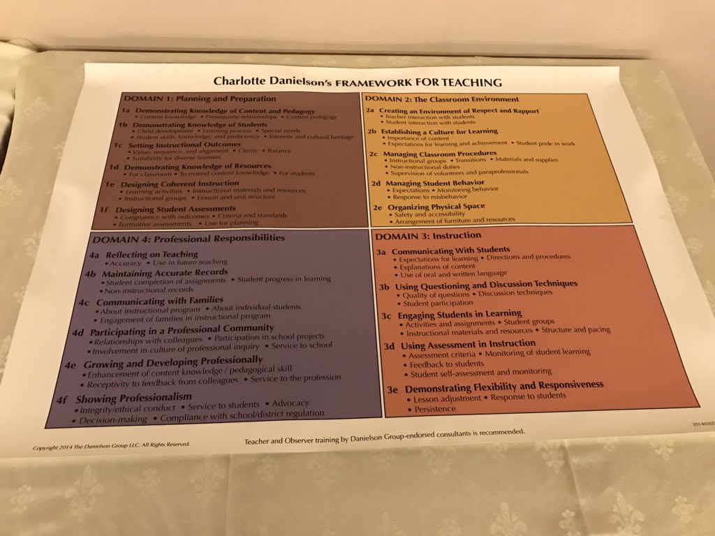 IC_Lebanon's tweet image. #DanielsonFramework workshop for #NewFaculty kicking off well this morning