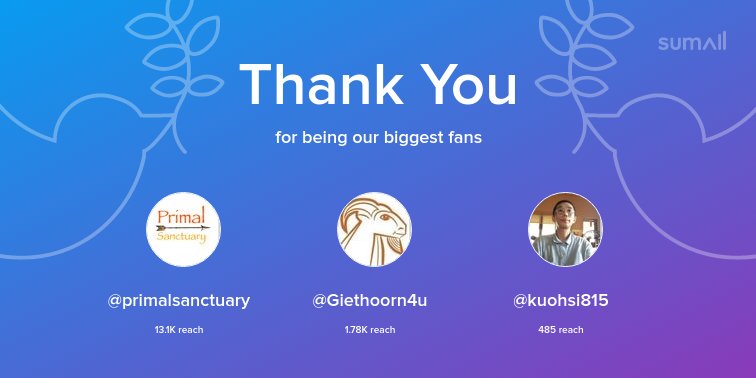 Our biggest fans this week: @primalsanctuary, @Giethoorn4u, @kuohsi815. Thank you! via sumall.com/thankyou?utm_s…