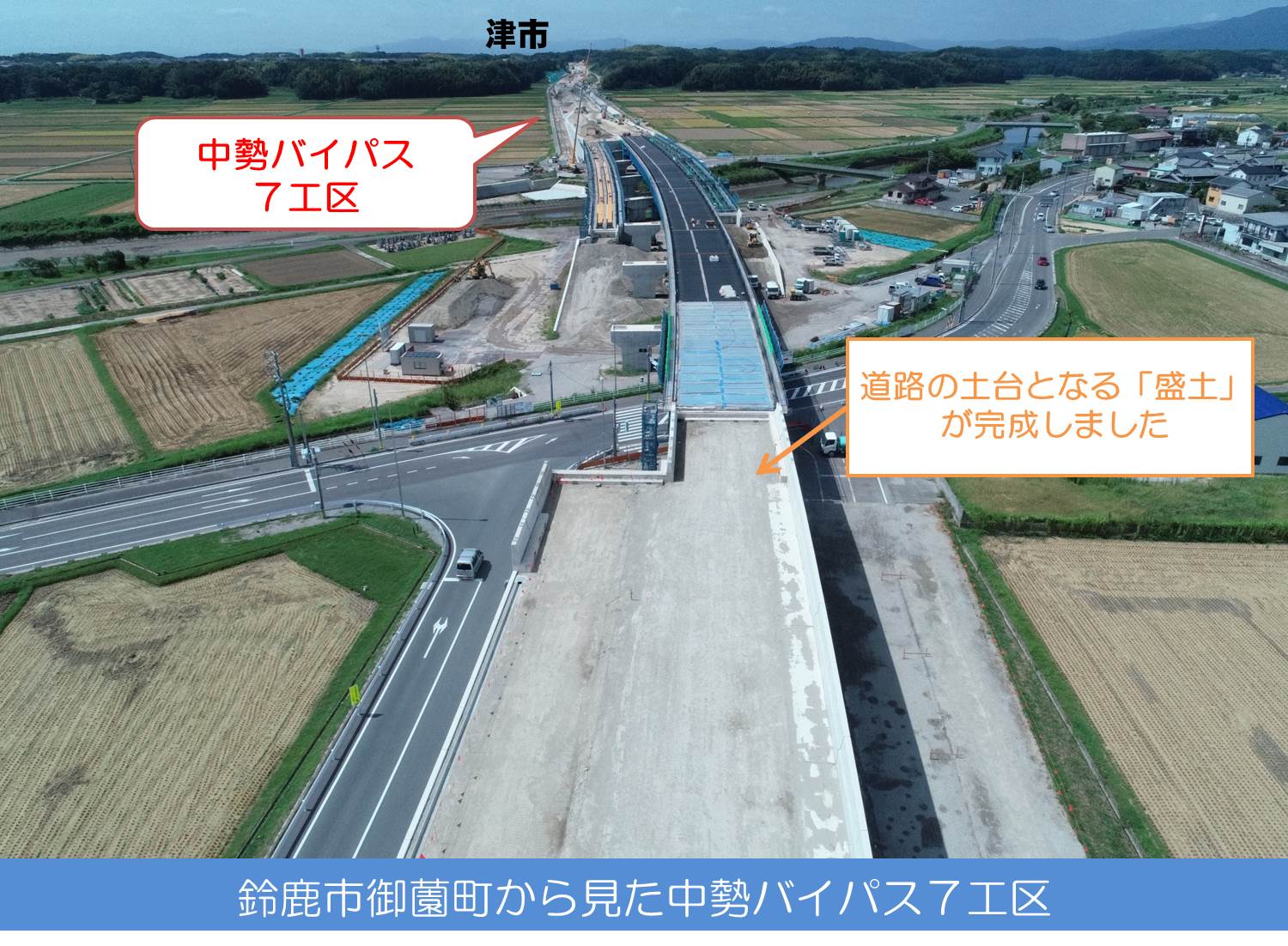 تويتر 国土交通省 三重河川国道事務所 على تويتر 道路 中勢バイパス７工区 鈴鹿市御薗町 津市河芸町三行 の工事状況を写真でお伝えします 撮影 ８月1８日 道路の土台となる 盛土 が完成しました 快適に走るための舗装工事に向けて頑張っています