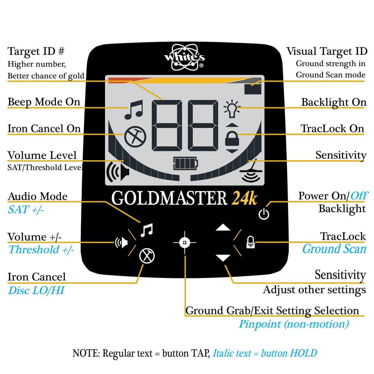 Overview of the many features of the new #GM24k from #Whites Available Now £599.95 - Find out more -> ow.ly/cdIS30lATZD