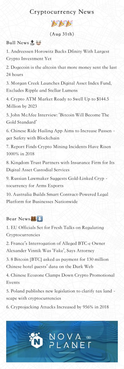 novaplanet_io's tweet photo. Nova Daily Crypto News☕️
Aug 31th
Get free NPT airdrop: https://t.co/9uskA5wRvN

#Crypto #CryptoNews #Exchange #bitcoin #altcoin #bounty #Airdrop https://t.co/hHDfstL8va