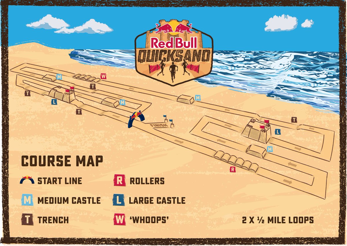 Heading down to #Margate beach for #RedBull Quicksand tomorrow? 🙋‍♂️

We've got a perfect view of the course from our outside seating area. Pop along for a drink (or two) &amp; a bite to eat! 🍽️🍻