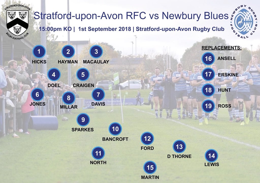 TEAM NEWS: Here’s the first #Blues squad of the season to take on <a href="/StratfordRFC/">Stratford RFC</a>... <a href="/George_North/">George North</a> makes his Newbury debut on the wing! 👀 Let’s go! #Newbury #Rugby #NRFC #COYB 👌🏻💪🏻🏉