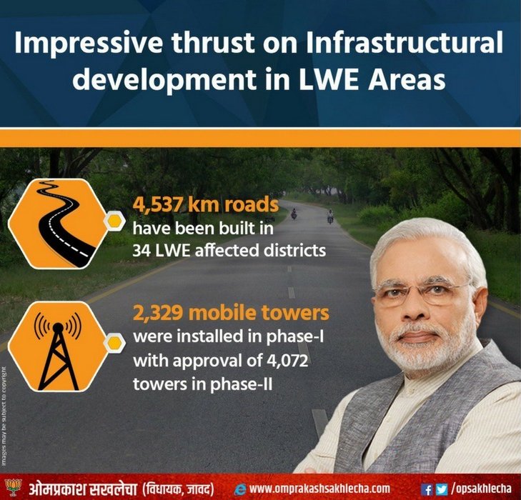 opsakhlecha's tweet image. Impressive thrust on #Infrastructuraldevelopment in LWE areas.