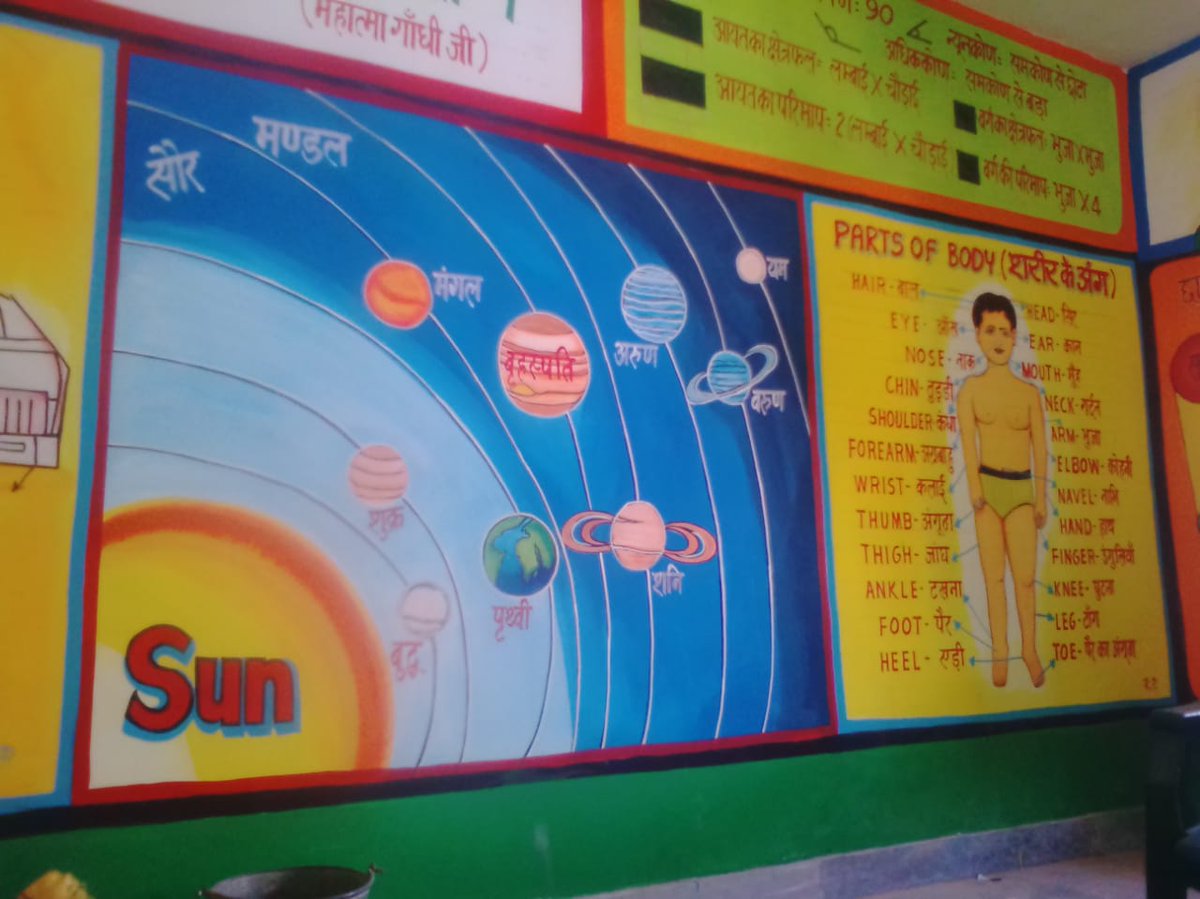 NITIAayog's tweet photo. #EducationForChange: To improve school infrastructure & learning outcomes, Sonbhadra #UttarPradesh has transformed 200 school buildings into learning aids as a result of the collaborative effort between the Panchayati Raj & Basic Shiksha Vibhag departments. #AspirationalDistricts https://t.co/VsN1bGxOPw