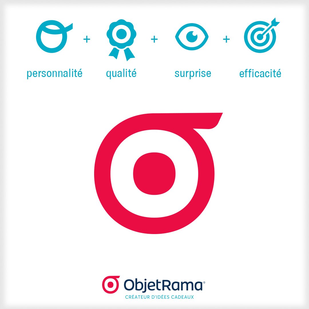 Objetrama Hashtag On Twitter