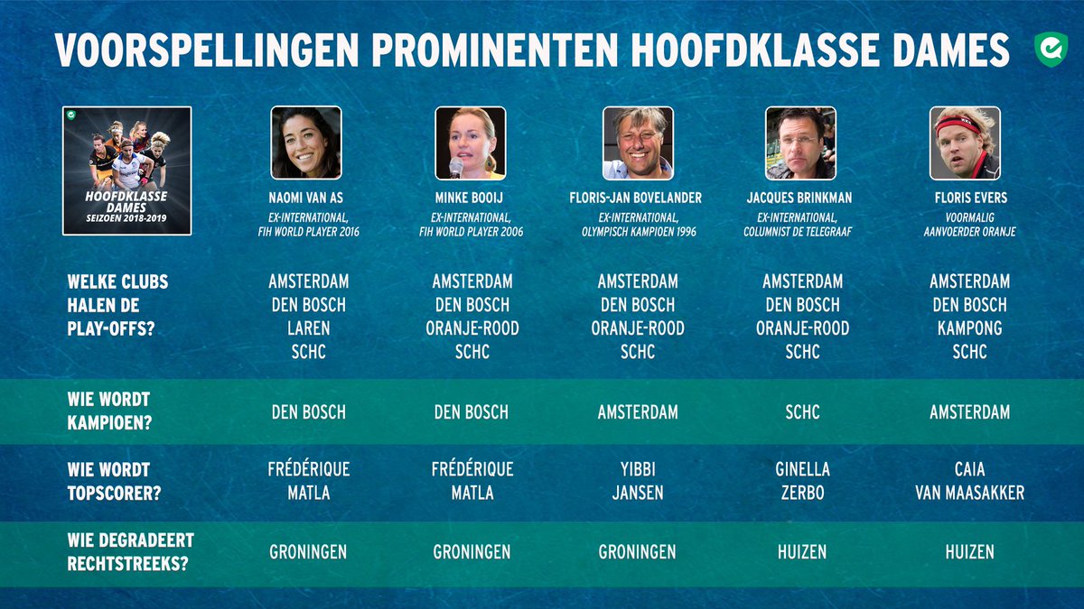 hockey.nl tweet media