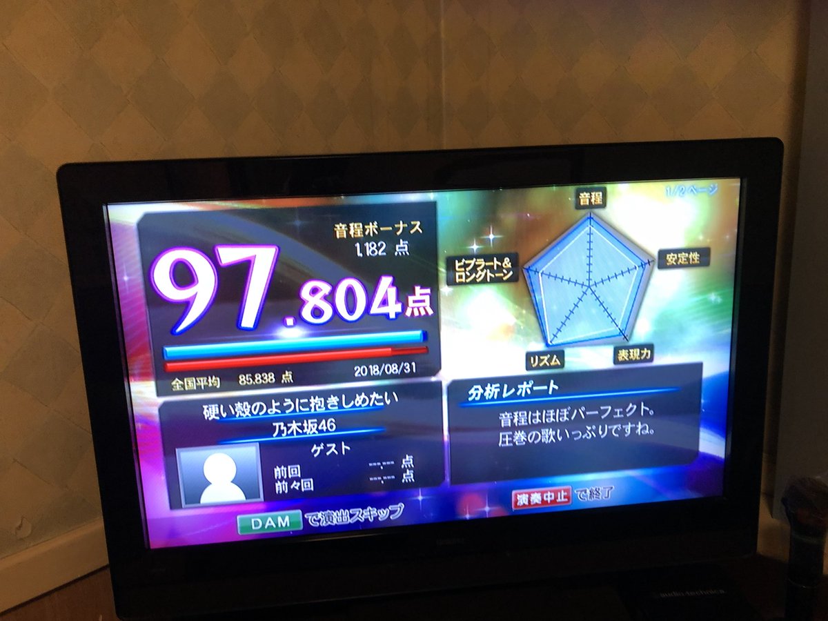 乃木坂46好きな人いいね Twitter Search