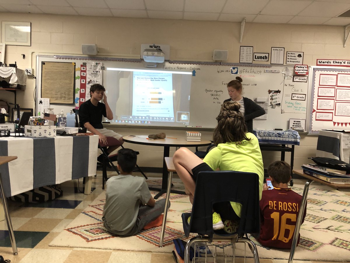FitzFitz109's tweet photo. Students have taken over my classroom eager to debate with evidence. #WEarelakota #randdtime https://t.co/jotKf1jeJe