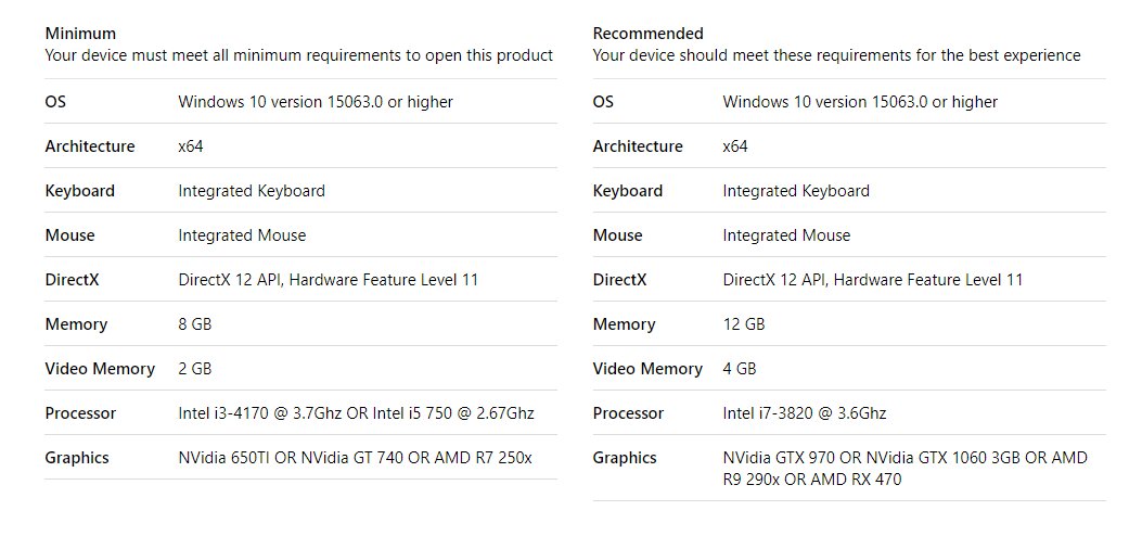 forza horizon 2 pc system requirements forza horizon 2 pc system requirements
