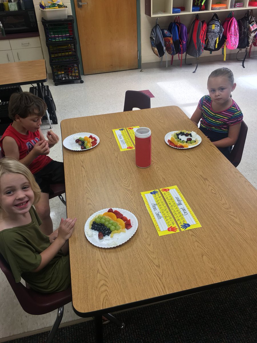 LindseyKoelling's tweet photo. Century kindergartners finished learning about their colors by enjoying a rainbow salad 🌈 #nixa https://t.co/7WtEExaPml