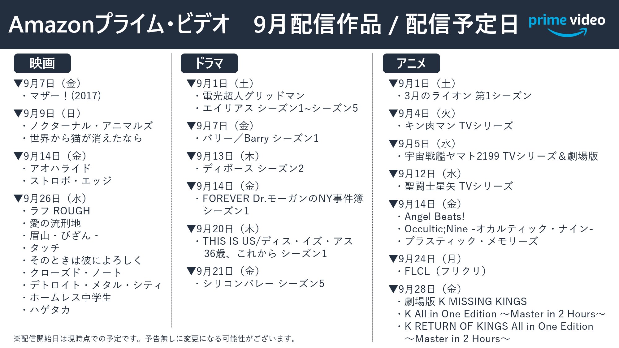 Amazon Prime Video プライムビデオ Amazonプライムビデオ 9月 配信作品 一覧 Flcl フリクリ 聖闘士星矢 宇宙戦艦ヤマト2199 世界から猫が消えたなら アオハライド ストロボ エッジ 電光超人グリッドマン 劇場版k 3月のライオン アニメ
