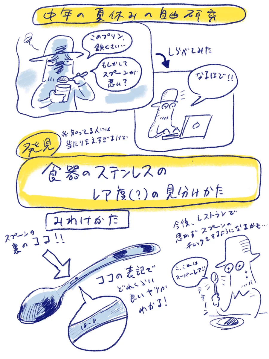 目のつけ所がさすがwww中年の夏休み自由研究の題材がスプーンww