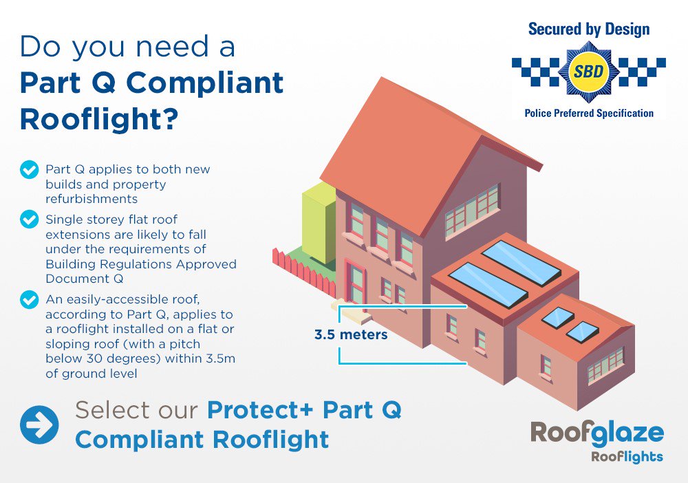 Roofglaze's tweet photo. Do you need a #BuildingRegulations #PartQ compliant #rooflight for your next project? Key points to consider: https://t.co/wR2ixc7q6N