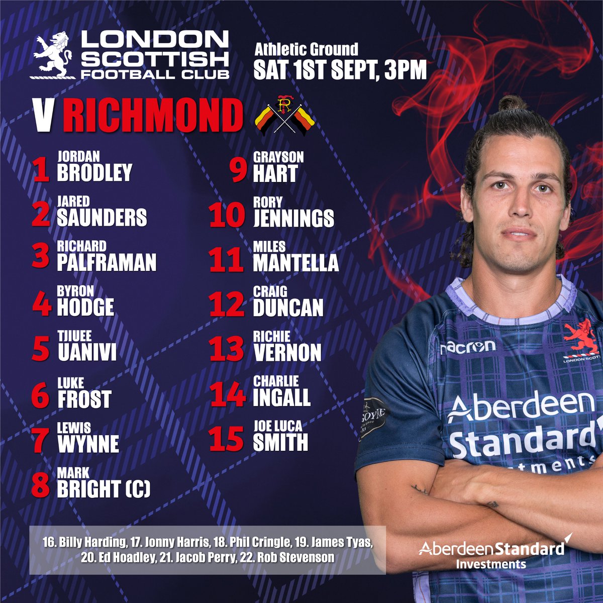 LSFCOfficial's tweet photo. 📢 Team News | Here is your @LSFCOfficial side to take on @RichmondFC1861 tomorrow at the RAG 🔵🔴

Mark Bright to skipper the side that includes 9⃣ debutants in the starting XV 🆕

Full Team News ➡️ https://t.co/FAc87eAUXv https://t.co/DpDKqJYiOO