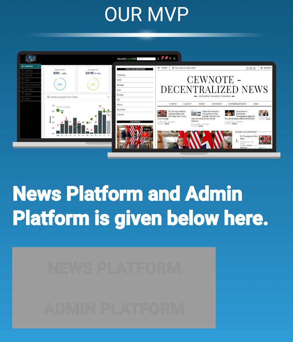 Our MVP  is now live.

You can access CEWNOTE news section here : cewnote.com/mvp/news/index…

You can access CEWNOTE MVP dashboard here: cewnote.com/mvp/admin/inde…

Our token sale will start in Sept 04, 2018. Don't forget to register for whitelisting : cewnote.com/whitelist/