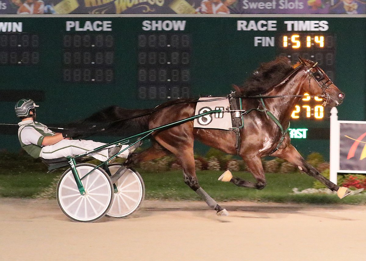 Joe_Zagari's tweet photo. #KatkinAmerican ๐บ๐ธ #Guccio won $75,000 #ISS Indiana Sire Stakes Final 3yo colts & geldings at @HoP_Racing with #JamesYoder & #VerlinYoder โฑ๏ธ 1:52.1 (27.1) over #Fiftydallarbill and #GotTheGroove
๐ธ @HoP_Racing https://t.co/LNnMUpqrZO