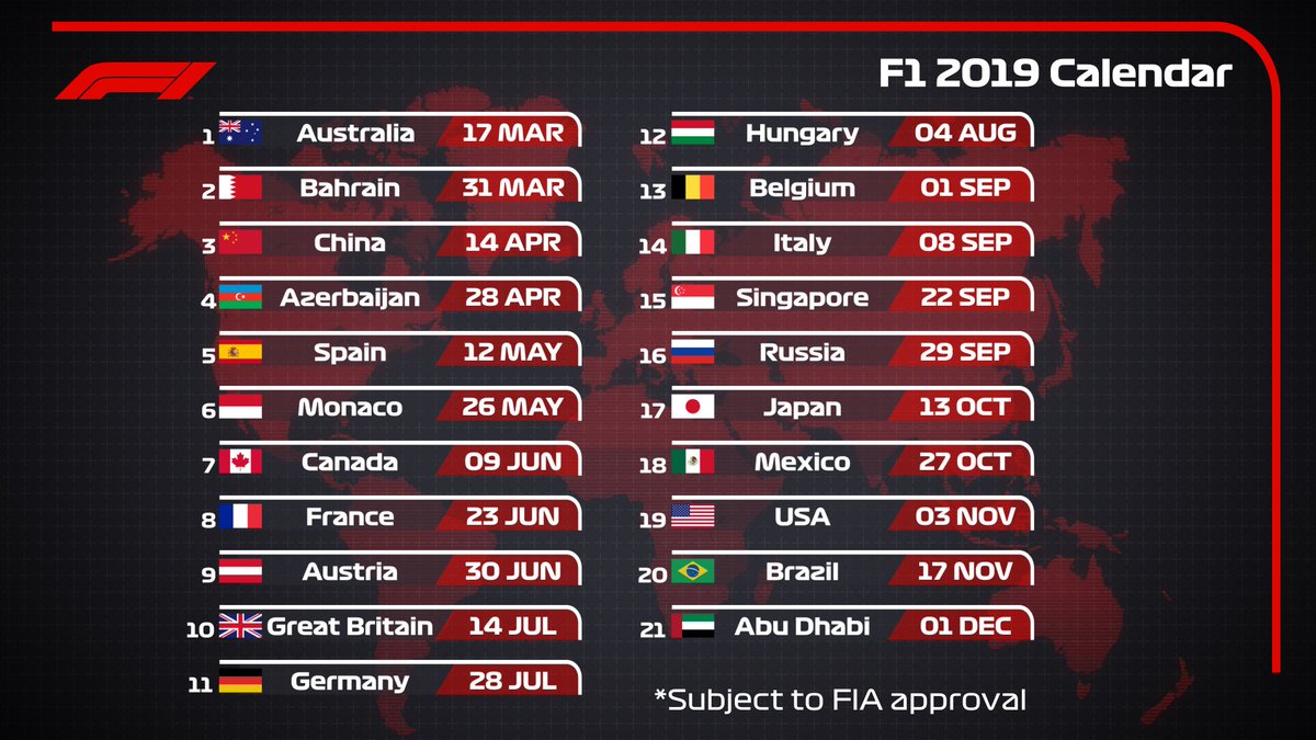 Image result for f1 calendar 2019