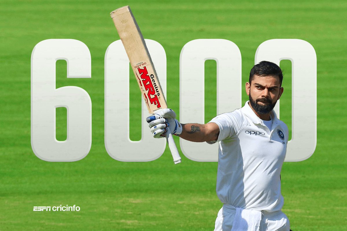 6000 testov po himii office