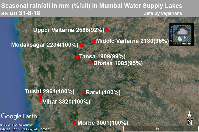 VagariesWeather's tweet photo. #Mumbai's #water supplying lakes area #rainfall with overall live water storage is above 95% till date in #map format
#MumbaiRains #Mumbailakes #Konkan #KokanRains #Kokan #Maharashtra #damlivestorage #damrainfall #dams #lakes #Thane #NaviMumbai https://t.co/qYUCw57XwU