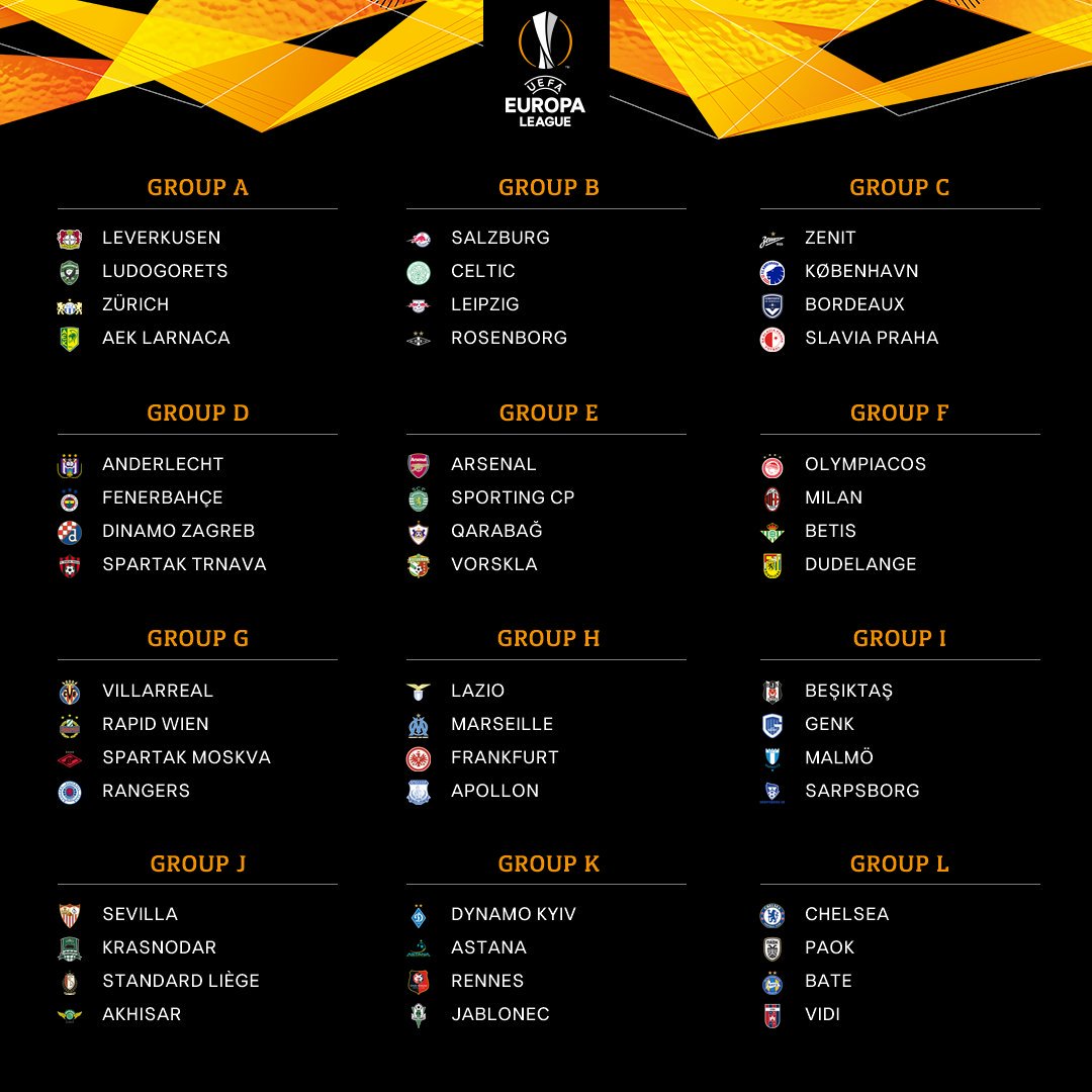 #UELdraw Inilah hasil lengkap Undian Liga Europa 2018/2019 yang baru saja selesai. Komentar dari Bolaneters?