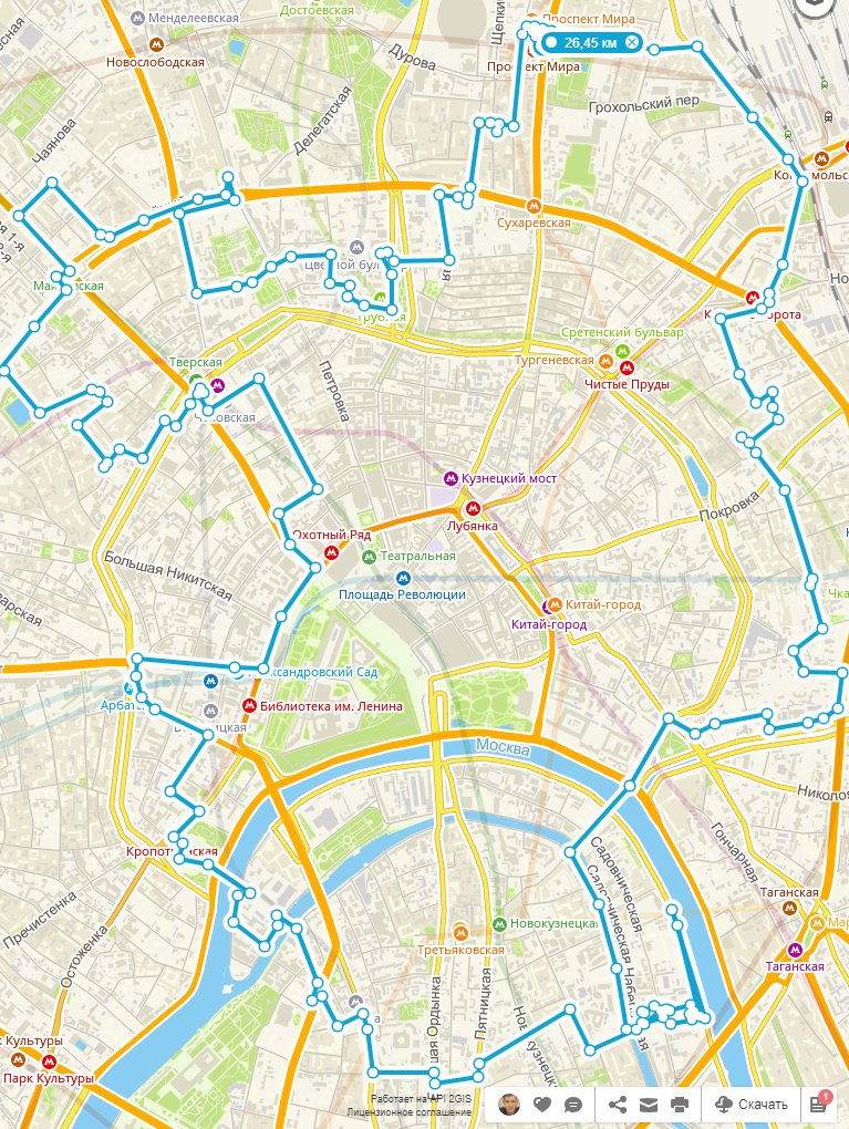 Игорил (@pete_roff) | Twitter