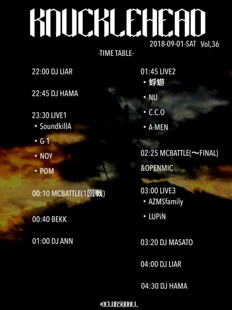 仙台 降水 確率