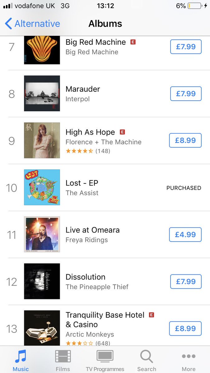 Itunes Official Music Charts