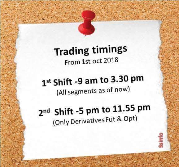 VijayThk's tweet photo. New #TRADINGTIMES  of #MARKET ⏰ https://t.co/3xfq4V7UDq