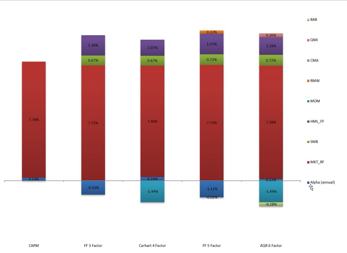 shop cell based assays for high throughput