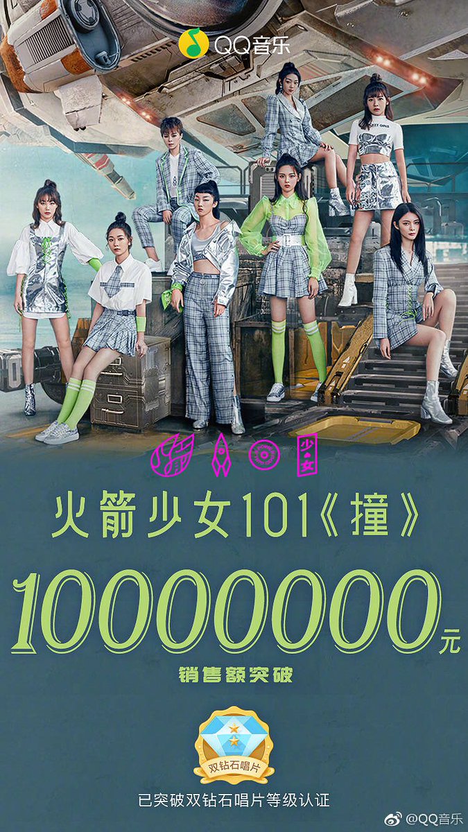 Trending Weibo tweet media